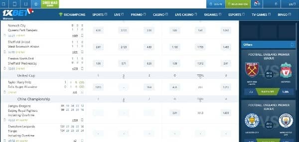 1xbet odds for FIFA Club World Cup