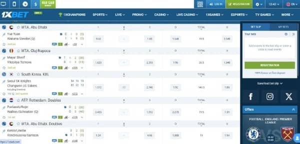 1xbet odds for FIFA Arab Cup
