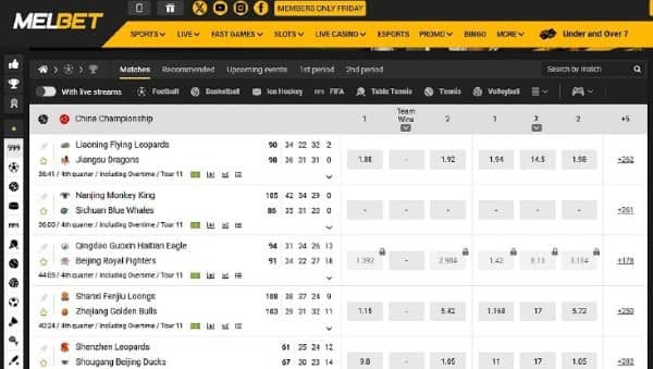 Check odds on Melbet