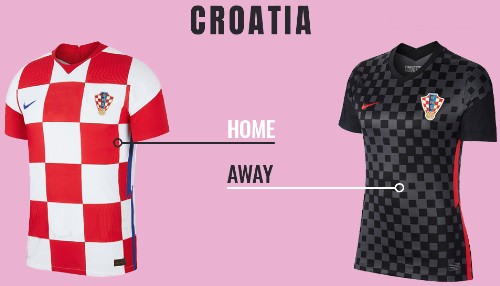 Arabswin-Croatia-euro-2020