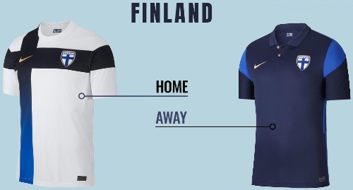 Finland-euro-2020-kit