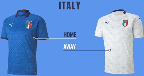 Italy-Euro-2020-kit