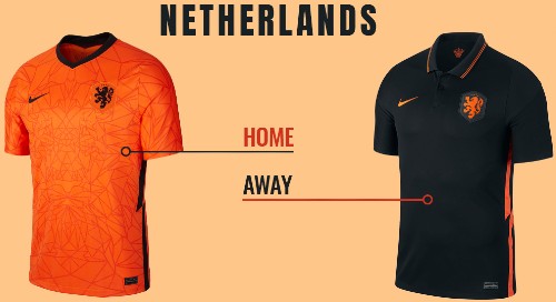 Netherlands-euro-2020-kit