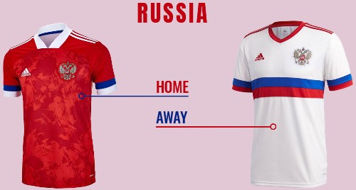 Russia-euro-2020-kit