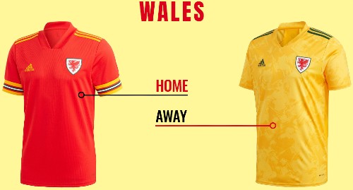 Wales-euro-2020-kit