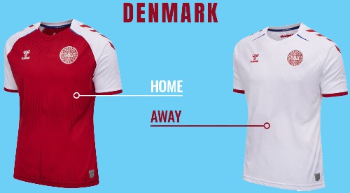 Denmark-euro-2020-kit