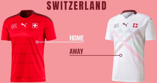 Switzerland-euro-2020-kit